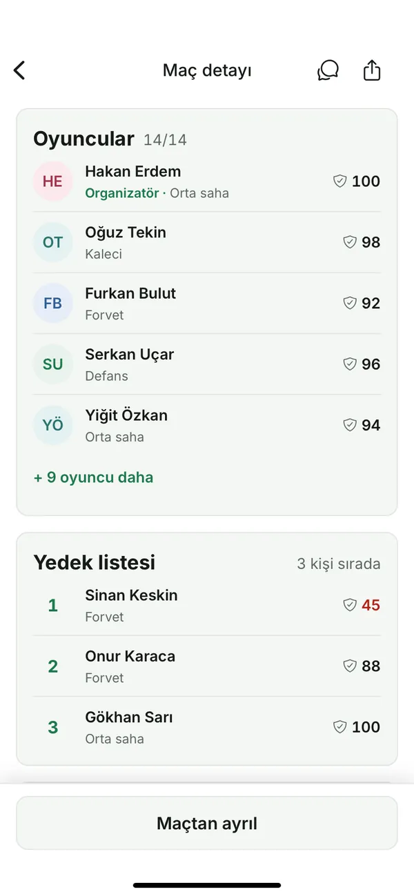 Maç detayı ekranı: 14 kişilik dolu kadro ve üç kişilik yedek listesi.