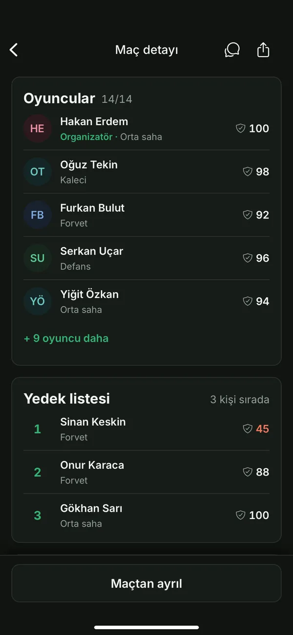 Maç detayı ekranı: 14 kişilik dolu kadro ve üç kişilik yedek listesi.